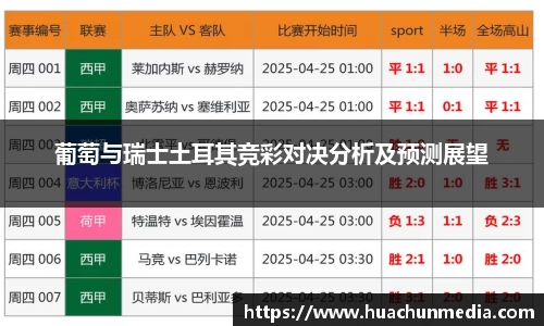 葡萄与瑞士土耳其竞彩对决分析及预测展望