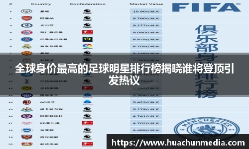 全球身价最高的足球明星排行榜揭晓谁将登顶引发热议